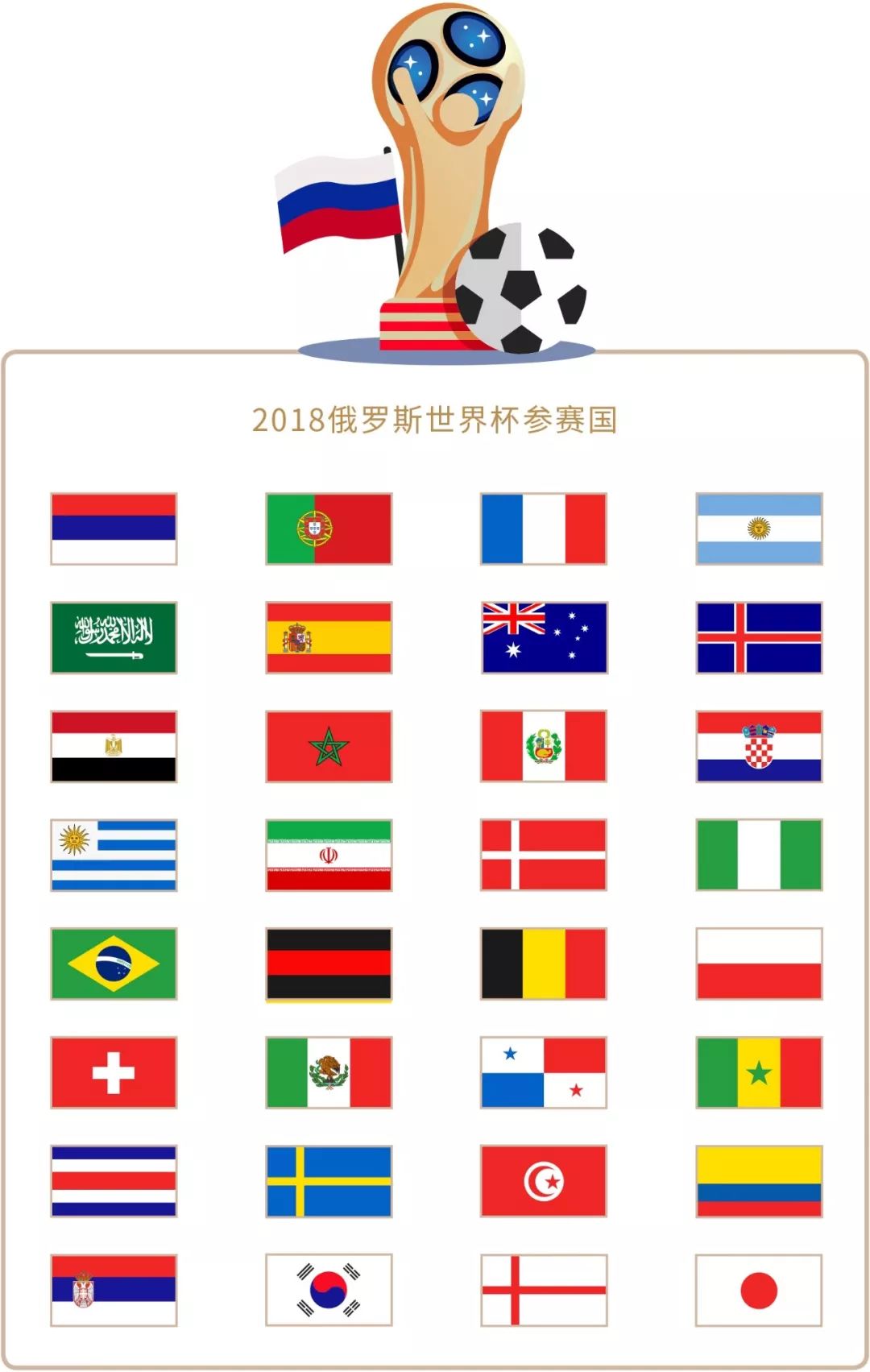 最新的消